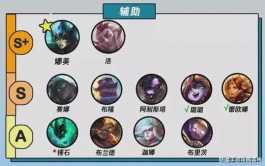 《英雄联盟手游》新赛季即将上线，玩这几个T0英雄，上分太简单了！