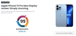 iPhone 13 Pro Max屏幕实测，这结果大家满意吗？