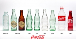 可口可乐包装瓶进化史