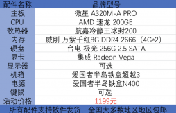 2020年9月份AMD平台装机配置推荐！性价比远超英特尔