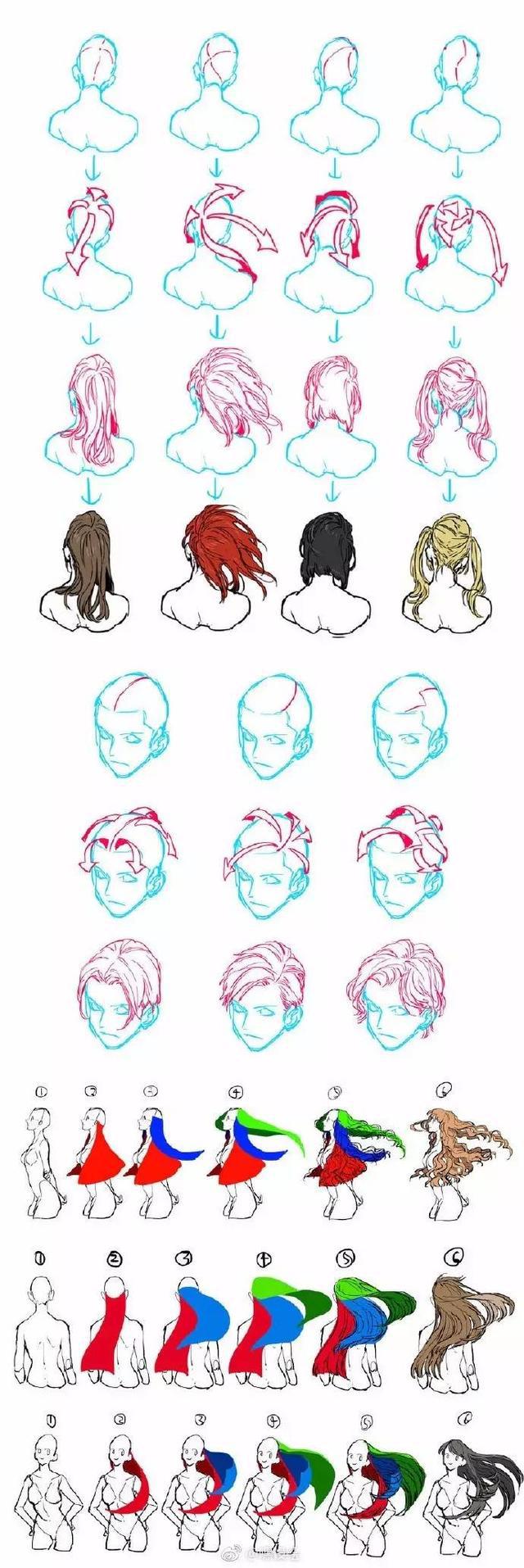 什么叫画画的技巧，这些就是了