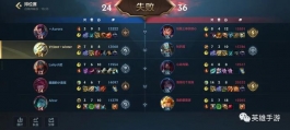 LOL手游：这几位英雄堪称天煞孤星，不仅人见人怕，而且选了就凉