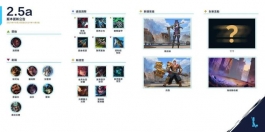 LOL手游2.5A版本：女警杰斯上线！破甲装大砍！大量英雄改动！