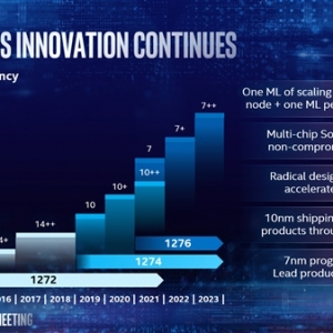 Intel：7nm工艺2021年上马 Xe独立显卡首发