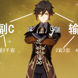 原神：钟离培养方案，不可撼动的T0辅助，常规元素队核心