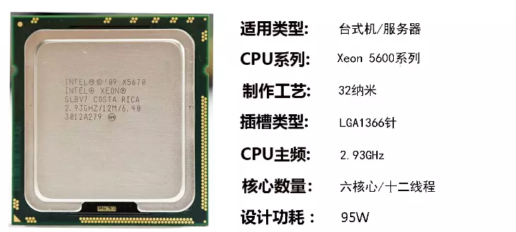 E5游戏主频低、E3价格太高——X5670系列CPU是省钱的最佳选择