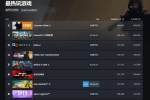 【《地狱潜者2》Steam玩家峰值达11万，超越《战神》成为PS游戏PC版最热作品】第三人称多人合作射击游戏《地狱潜者2》已于日前登录PS5和Steam。